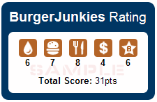 Sample BurgerJunkies Rating Badge